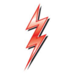 Kinder Morgan, Inc. Share Price